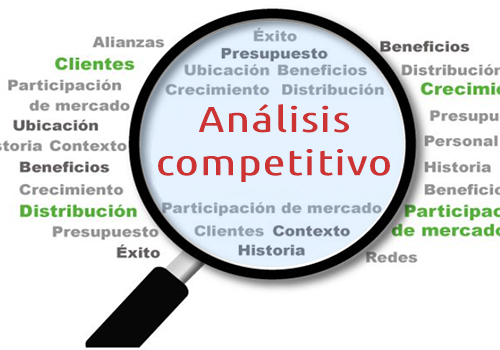 Analisis competitivo / Benchmark / Estudio de mercado