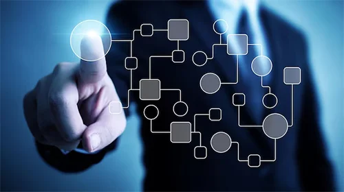 Control de gestión